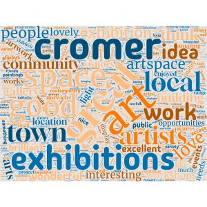 Cromer Artspace Survey word cloud